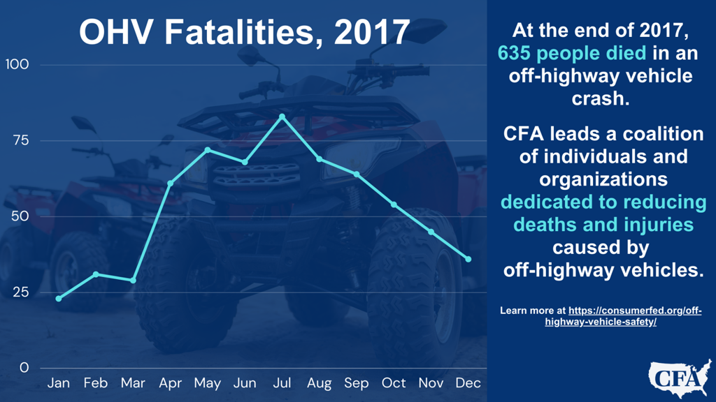 2017